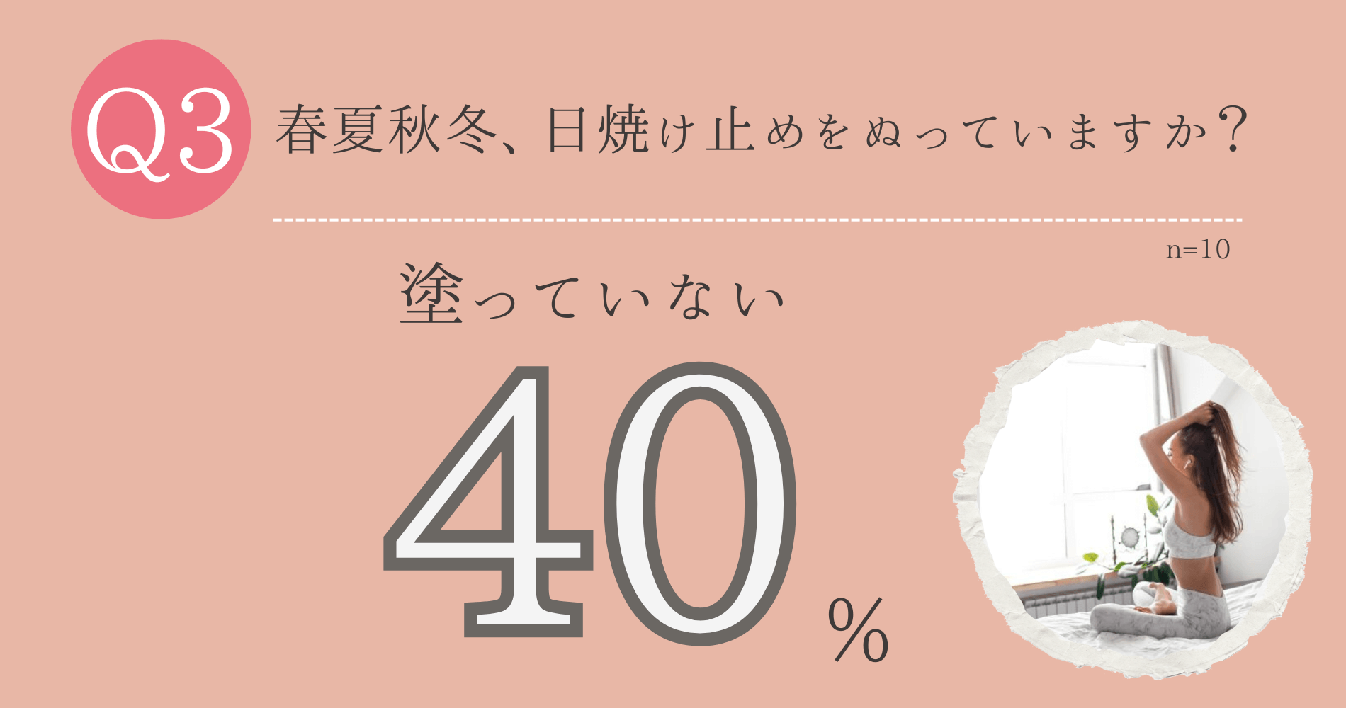 春夏秋冬、日焼け止めをぬっていますか?