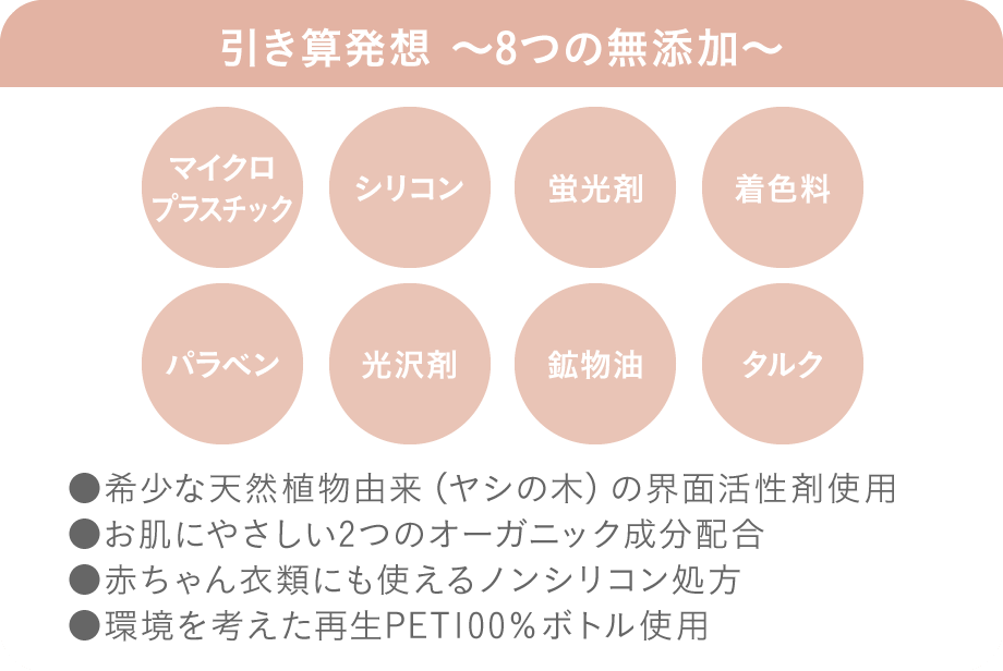 柔軟剤8つの無添加