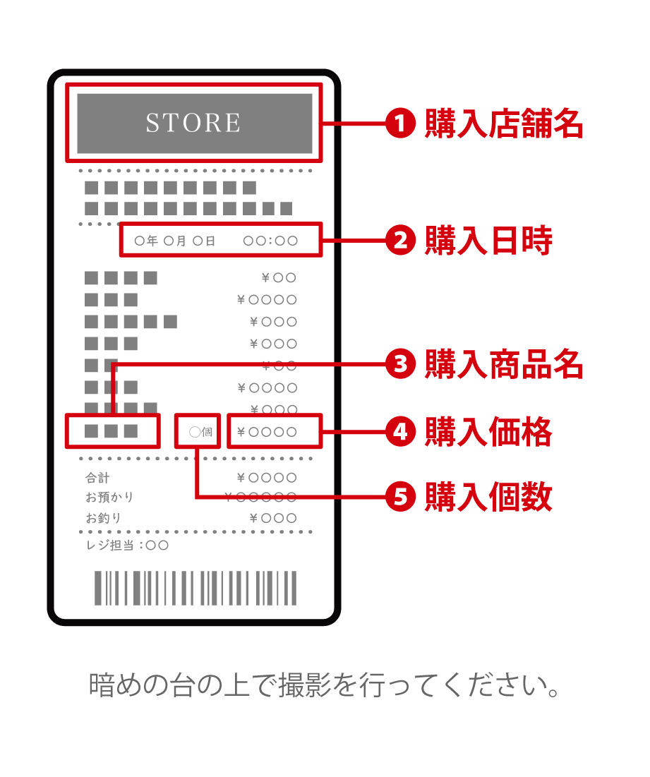 レシート画像